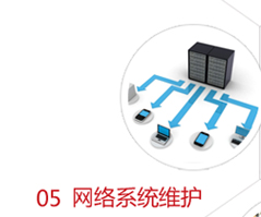 ��������ά��